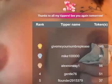 See Superbeliz online Now @ freecams.uk
